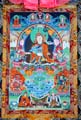 Thangka